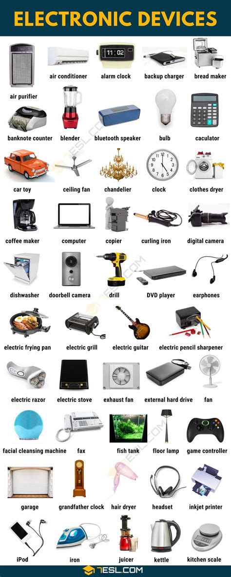 types of electronics